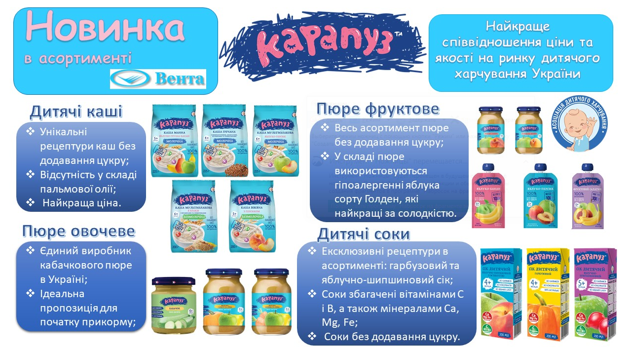 Новинки.Асоціація дитячого харчування (ТМ Карапуз)